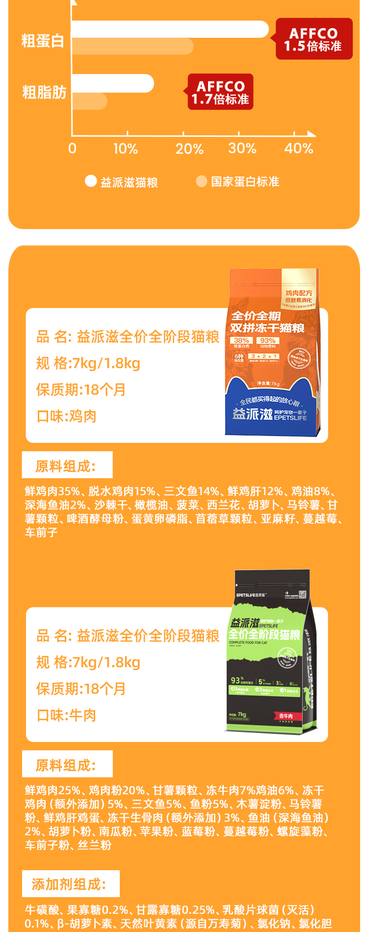 益派滋EPetsLife 经典7kg鸡肉味猫粮低敏易消化无谷全价全期生鲜冻干猫粮