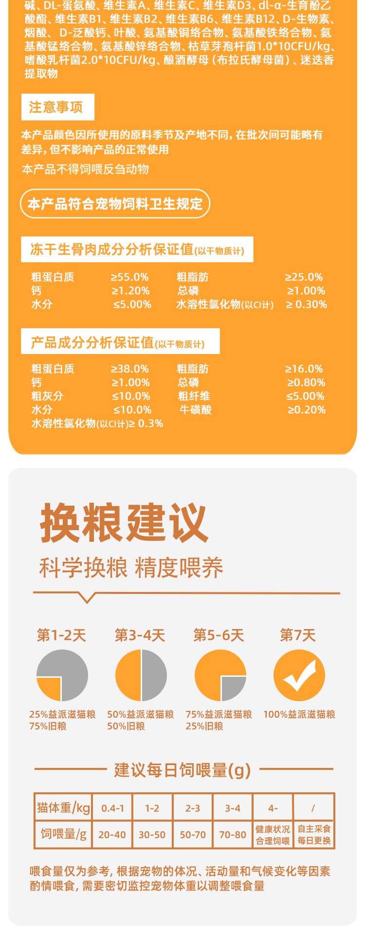 益派滋EPetsLife 经典7kg鸡肉味猫粮低敏易消化无谷全价全期生鲜冻干猫粮