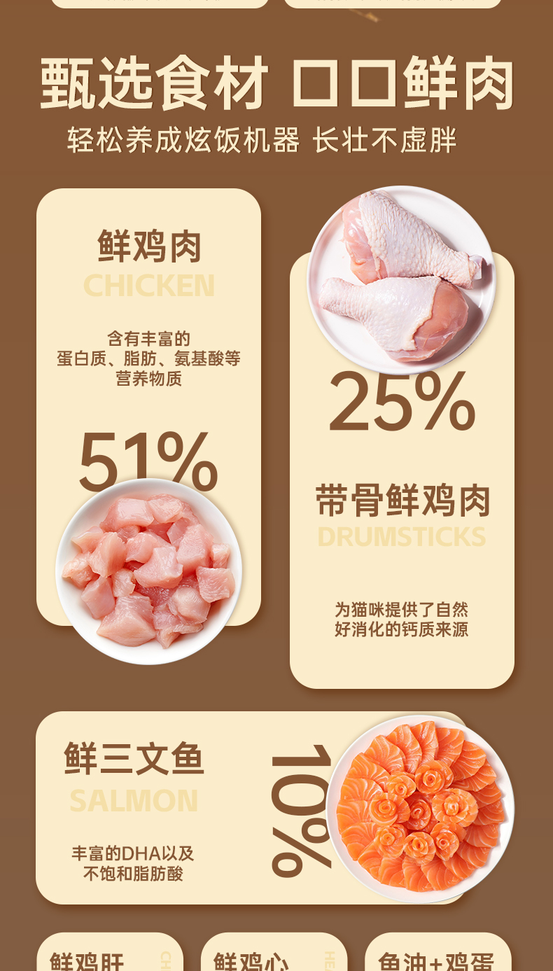 益派滋EPetsLife 2kg低温烘焙粮 鸡肉三文鱼配方全价全期猫粮