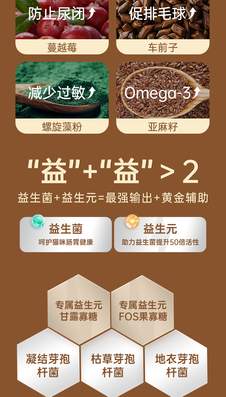 益派滋EPetsLife 2kg低温烘焙粮 鸡肉三文鱼配方全价全期猫粮