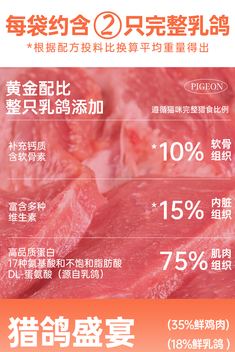 益派滋EPetsLife 经典1.5kg猎鸽盛宴全价乳鸽猫粮