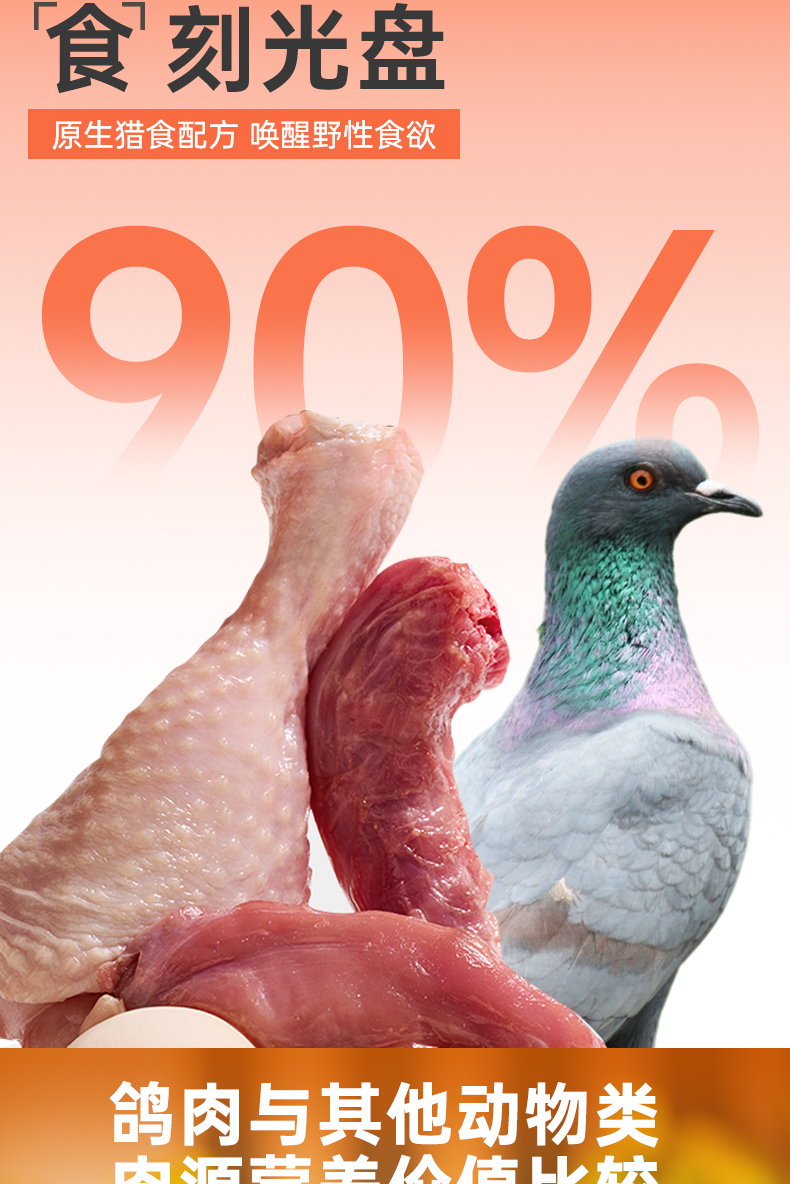 益派滋EPetsLife 经典1.5kg猎鸽盛宴全价乳鸽猫粮