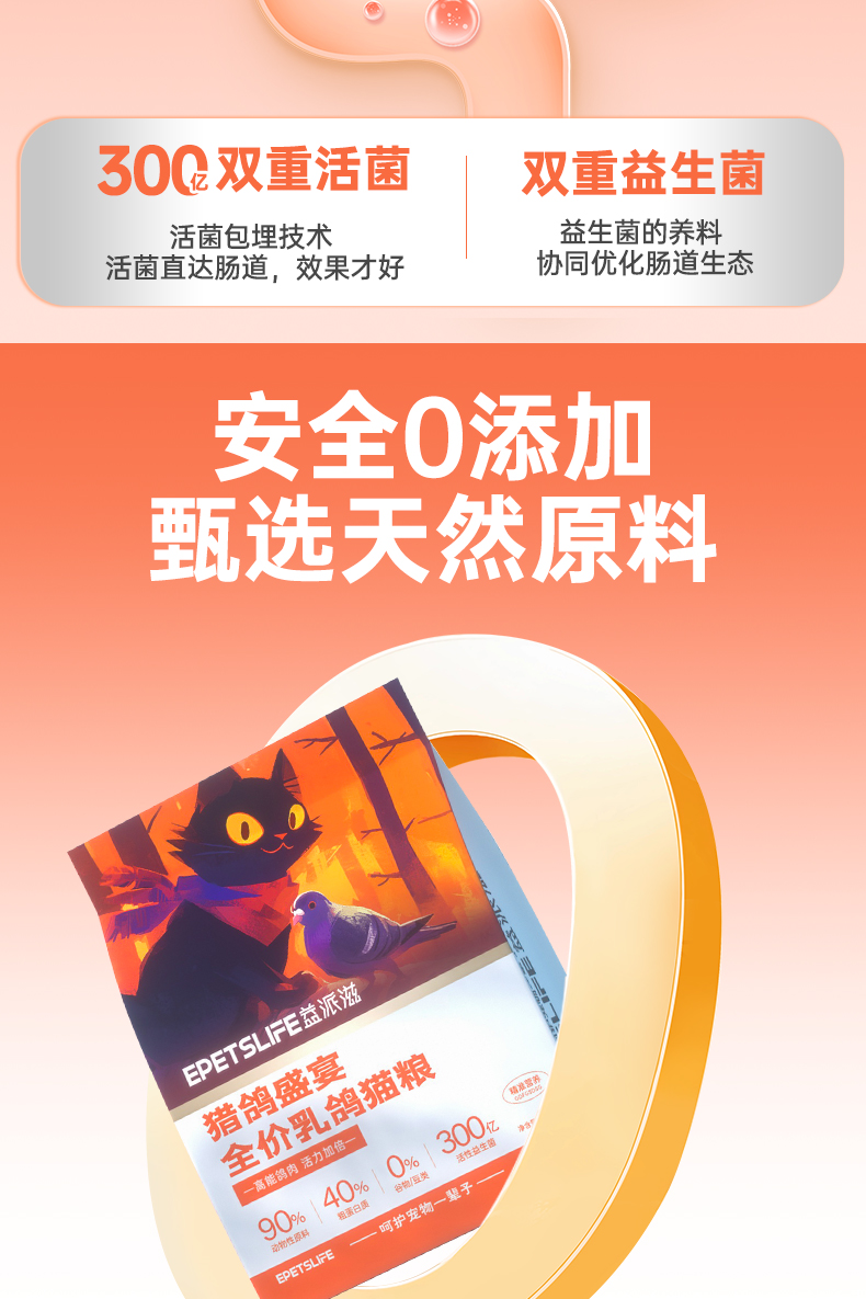 益派滋EPetsLife 经典1.5kg猎鸽盛宴全价乳鸽猫粮