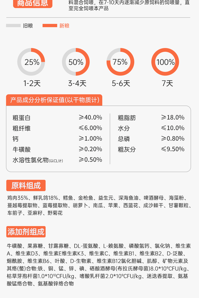 益派滋EPetsLife 经典1.5kg猎鸽盛宴全价乳鸽猫粮