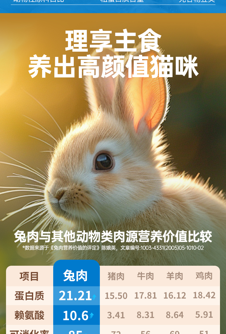 益派滋EPetsLife 经典2kg荒野雪兔肉绒猫粮