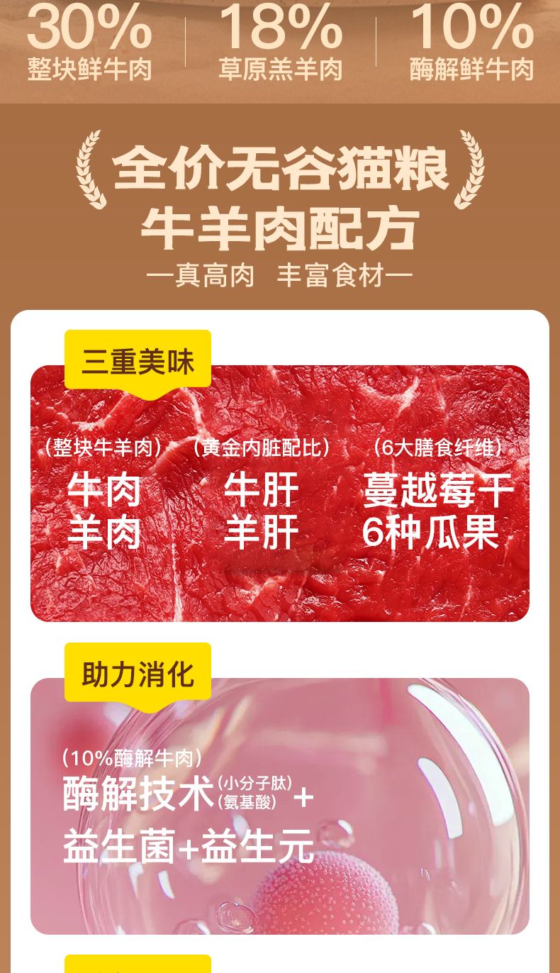 益派滋EPetsLife 经典2.5kg全价鲜牛羊肉猫粮