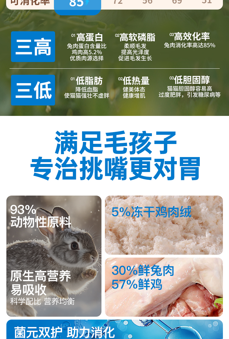 益派滋EPetsLife 经典2kg荒野雪兔肉绒猫粮