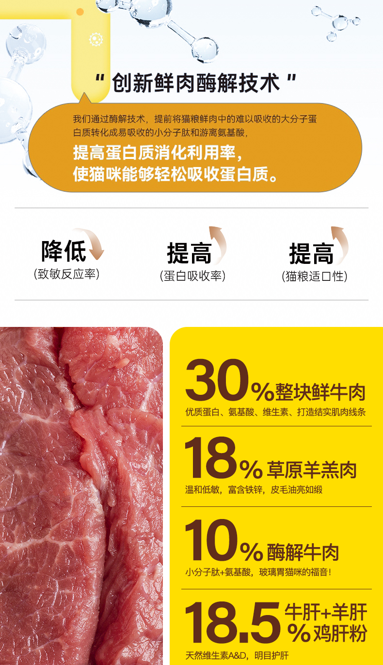 益派滋EPetsLife 经典2.5kg全价鲜牛羊肉猫粮