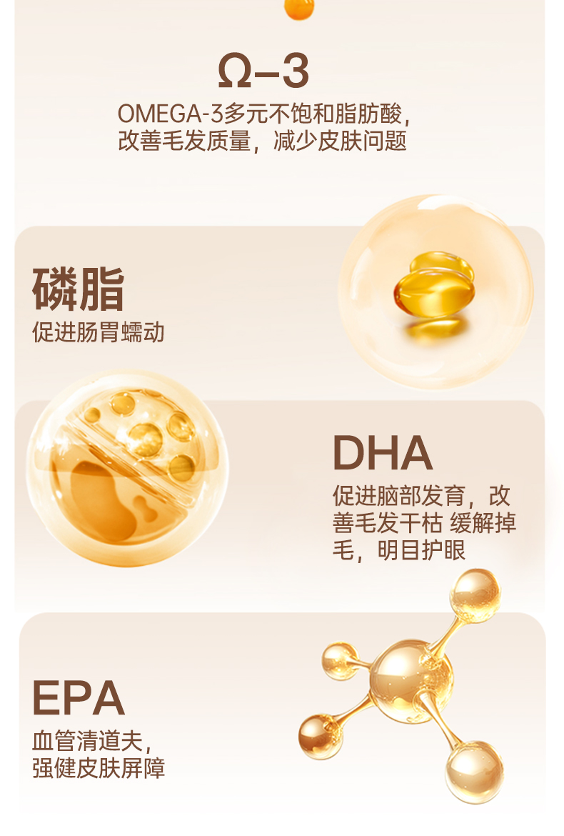 益派滋EPetsLife 经典2kg荒野雪兔肉绒猫粮