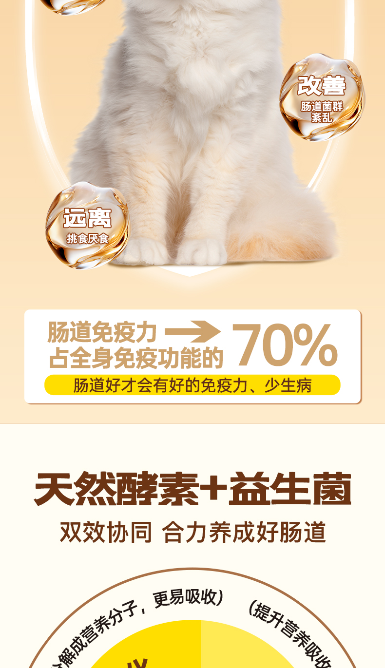 益派滋EPetsLife 经典2.5kg全价鲜牛羊肉猫粮
