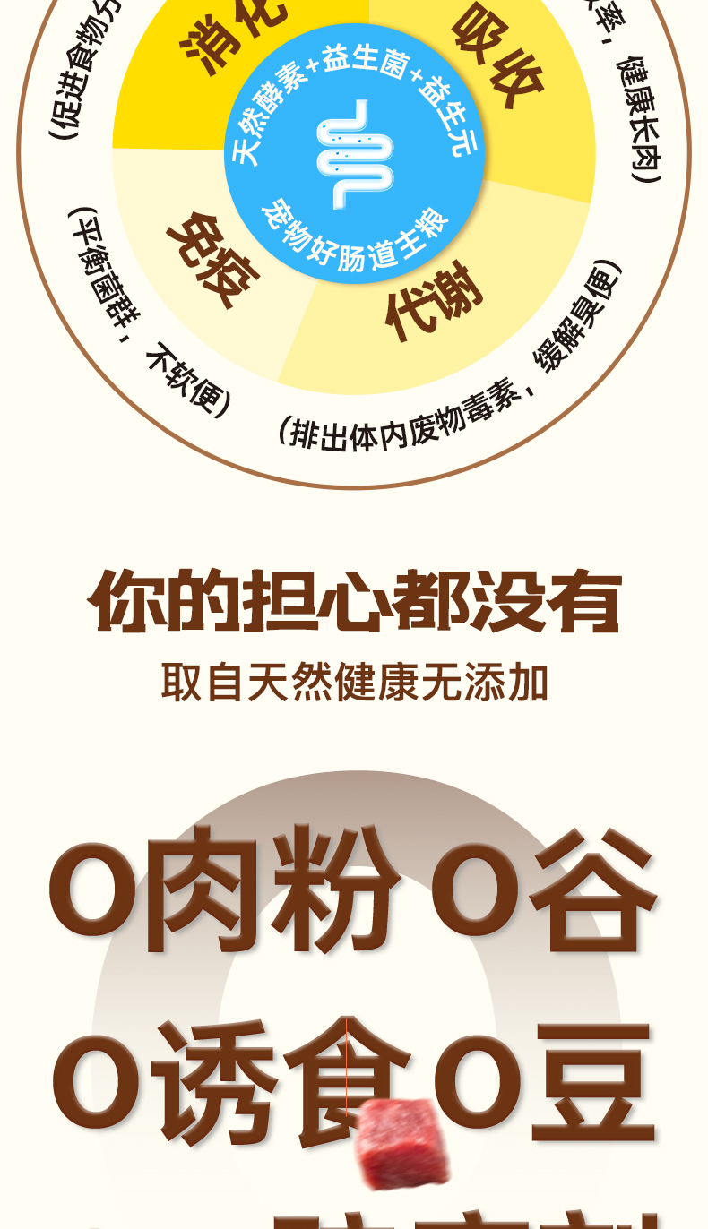 益派滋EPetsLife 经典2.5kg全价鲜牛羊肉猫粮