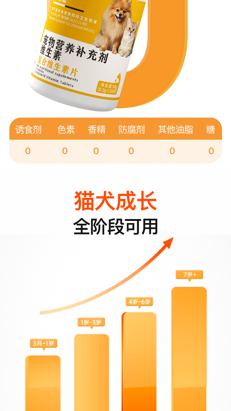 益派滋EPetsLife复合维生素片犬猫通用营养补充剂犬猫通用美毛护肤