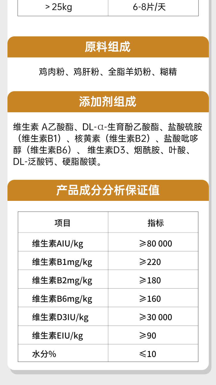 益派滋EPetsLife复合维生素片犬猫通用营养补充剂犬猫通用美毛护肤